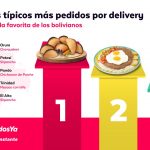 ¿Cuáles son los platos típicos que más piden los bolivianos?